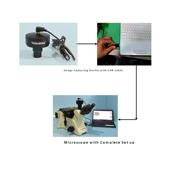 Met Image Capturing Device & Measurement Software